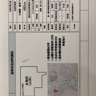 【売土地】　高砂市北浜町西浜　65坪♪