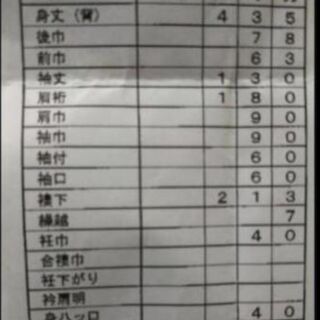 小紋