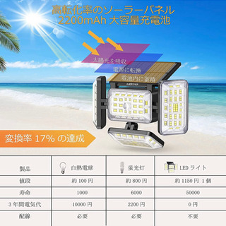 【取引中】ソーラーライト 屋外 防水の画像