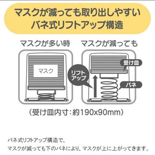 【新品】プーさんマスクストッカーの画像