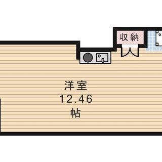No119KN🌷🌷敷金•礼金無し🌷🌷ワンルーム😊駅近🚃🚃
