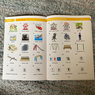 七田チャイルドアカデミー　イクウェル　English2 適当な価格 英語教材 English2 EQWELチャイルドアカデミー(七田