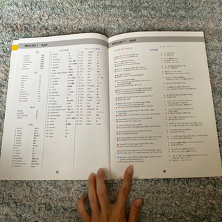 イクエル チャイルドアカデミー　英語教材 ENGLISH1　七田 英語教材English1 (EQWELチャイルドアカデミー、七田チャイルド