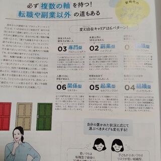 適職など仕事や生活向上お仲間募集 - 岡崎市