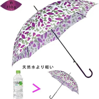 【新品･未使用】和柄・超軽量 Anntrue 傘 レディース 日傘 おしゃれ 長傘 超撥水の画像