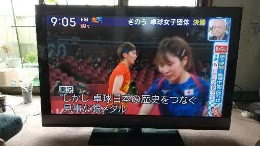 ソニー 40インチ テレビ