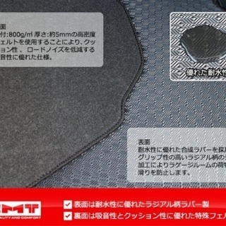 【1番乗り限定即決値引きアリ】フォレスター   forester ラゲッジ マット SK SKE 車種 専用の画像