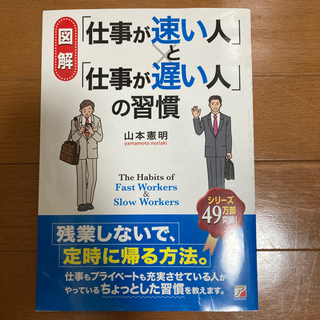 【差し上げます】仕事が速い人と仕事が遅い人の習慣