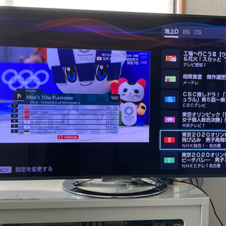 SONY 液晶テレビ 55インチ KDL-55W920A 55型