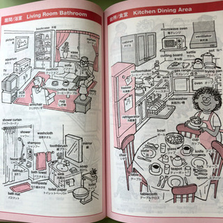 チャレンジ英和辞典の画像
