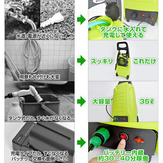 高圧洗浄　タンク式　充電式の画像