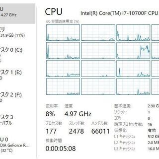 水冷ゲーミングPC 69号機 Core i7 8Core16Thread M.2SSD HDDx2 RTX3070Ti Win10Pro   の画像