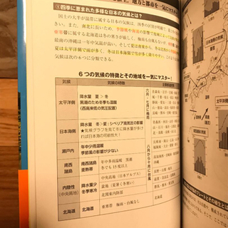 通訳案内士試験　直前対策　地理　歴史　一般常識の画像