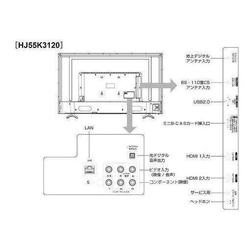【大画面55V型】液晶フルハイビジョンテレビ