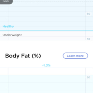 Withings Body + ブラック Wi-Fi/Bluetooth対応の画像