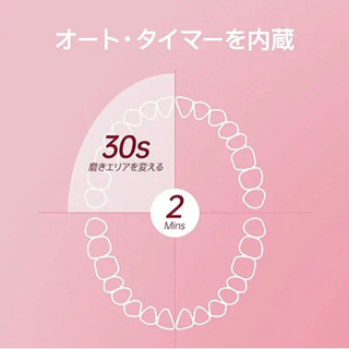 電動歯ブラシの画像