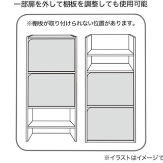 [決まりました］ニトリカラーボックス　Nカラボ　扉付きの画像