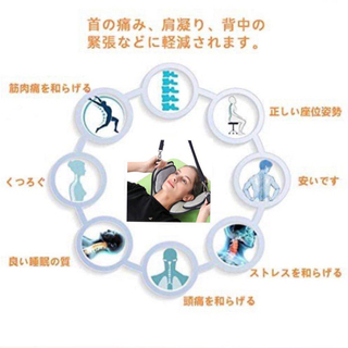 ヘッドハンモック　首ハンモックの画像