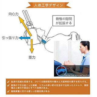 ヘッドハンモック　首ハンモックの画像
