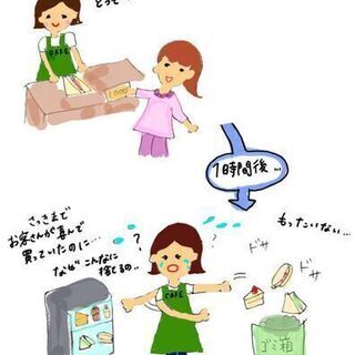 フードロスについて🌱飲食店やコンビニで働いことがある方🙌