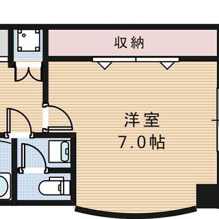 No128KN🍀敷金•礼金無し😊🍀１K❗️防犯カメラ📷駅近🚃