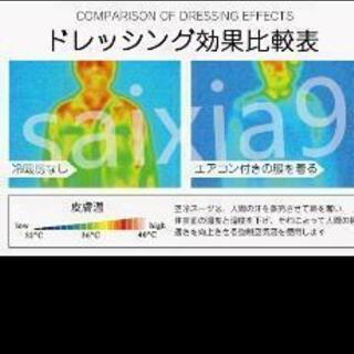 空調服Mサイズ　フルセットの画像