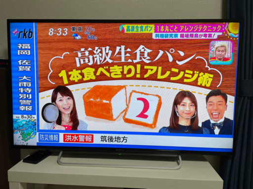 現在交渉中　SONY テレビ