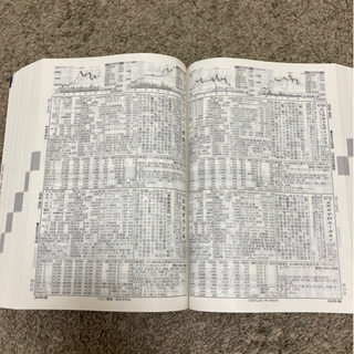 四季報の画像