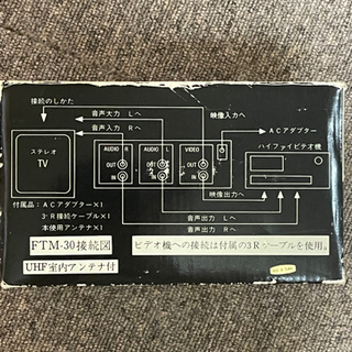 ビデオ送信システムの画像