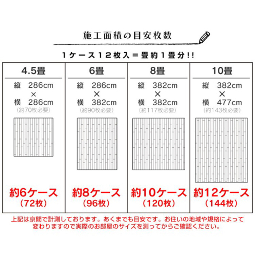 【賃貸OK】【未使用】【8畳】剥がせるフローリング、クッションフロア、木目