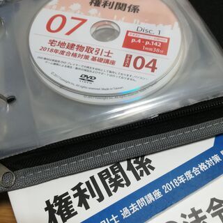 宅建士　試験合格セットの画像