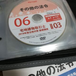 宅建士　試験合格セットの画像