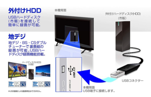 ハイセンス2019年製32vテレビ本体