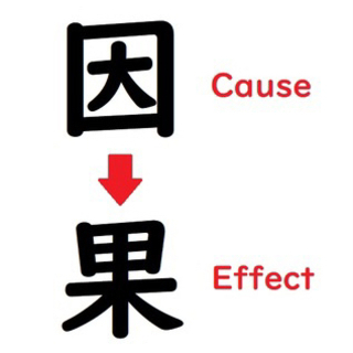 原因と結果の法則