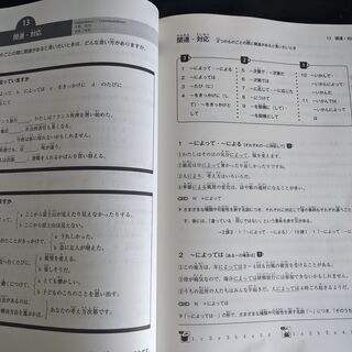 日本語表現文系500（どんなときどう使う）の画像