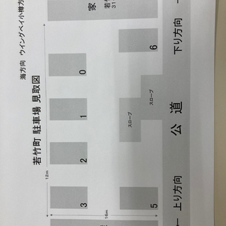 小樽市◯◯町の駐車場