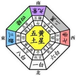 【九星気学教室】対面、オンラインどちらでもOK‼️の画像