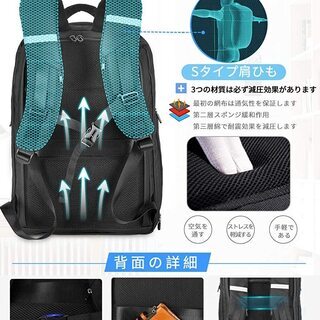 リュック メンズ リュックサック バックパック スクエア リュックサック 防水の画像