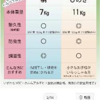 すのこ　ひのき　シングル　ダブルの画像