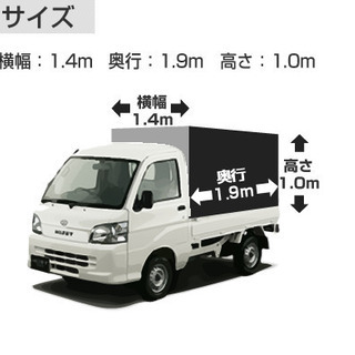 川崎市限定！！９，８００円～の遺品整理、買取品との差し引きでお得です｜エコライフ　 - 川崎市