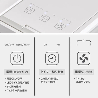 冷風機　卓上　新品・未使用　の画像