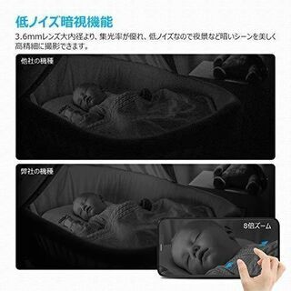 ネットワークカメラ(IP監視防犯カメラ)の画像