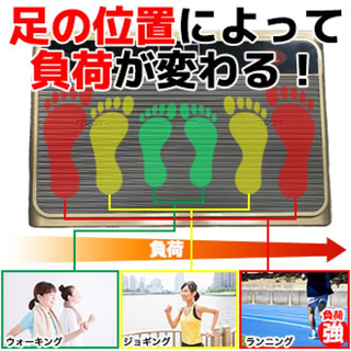 ブルブルマシン　振動すてっぱーの画像