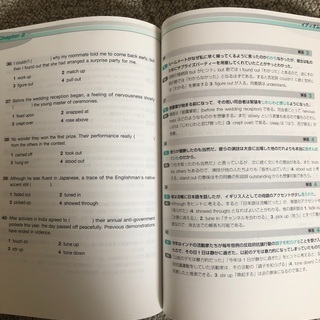 英検準1級　語彙イディオム問題集500の画像