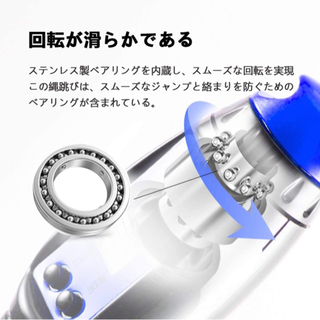 【新品未使用品】縄跳び　カウント機能付き　長さ調整可能　大人用子供用　グレー　柔軟クッションの画像