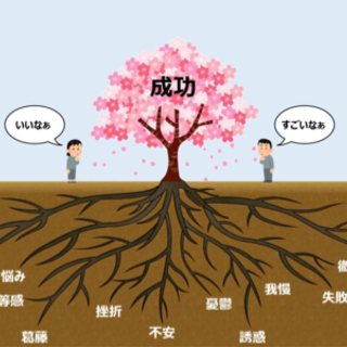 年中繁忙期！従業員求ム！の画像