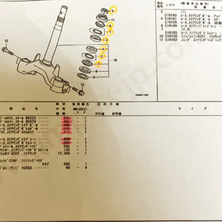 PCX125 jf28 ESP以降　ステムベアリングセットの画像