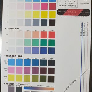 取引決定です　EPSON EP-802A  使用頻度が少なく美品ですの画像