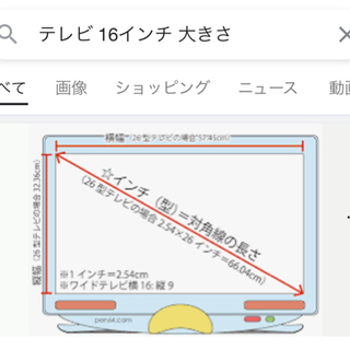 テレビの画像
