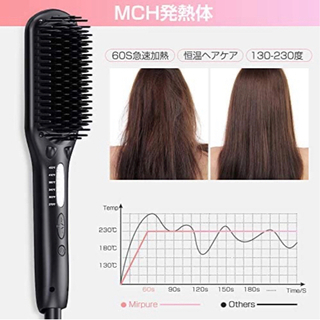 【新品未使用】ストレートブラシ ヘアアイロン ダブルマイナスイオン アイロンブラシ 温度調節可 130℃から230℃ 急速加熱 静電気防止 火傷防止 自動オフ機能 海外対応 PSE認証済 説明書付きの画像